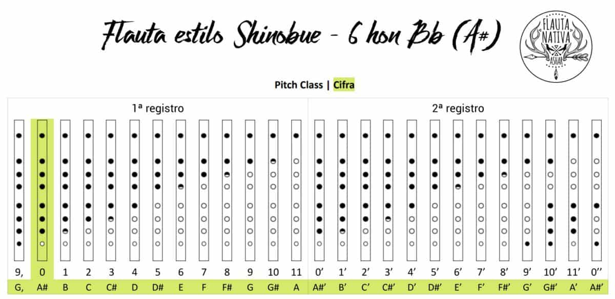 Flauta Estilo Shinobue - 6 hon - Bb 1